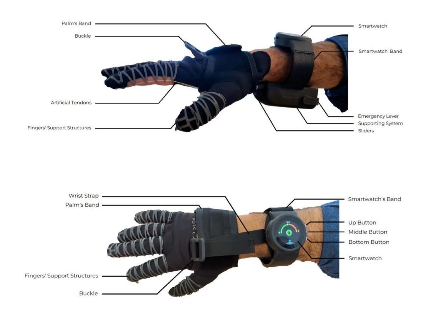 Nuada Glove - Replacement glove textile and mechanical cables - Image 3