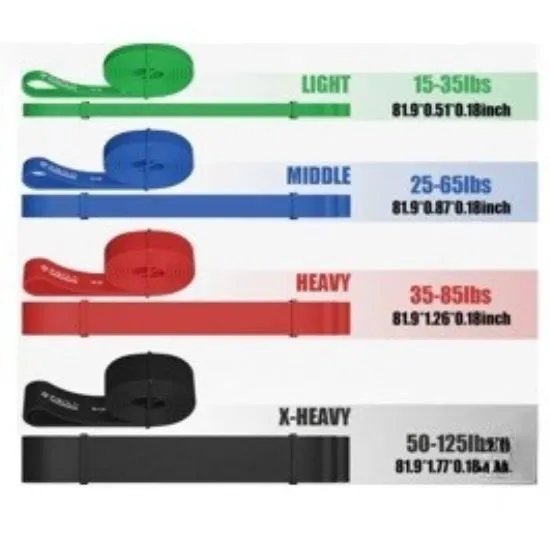 Exercise Bands
